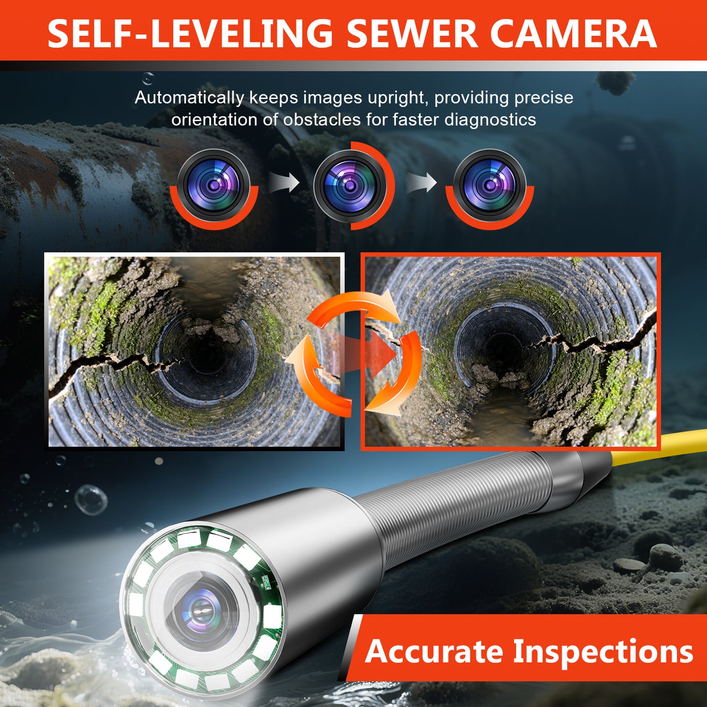 Sewer Camera, Self-Leveling Drain Camera 66 ft with Distance Counter, 9" 1080P HD Plumbing Cameras Snake with 12 LED Lights, IP68 & 32GB DVR, Industrial Endoscope for Duct Sewer Line Pipe Inspection