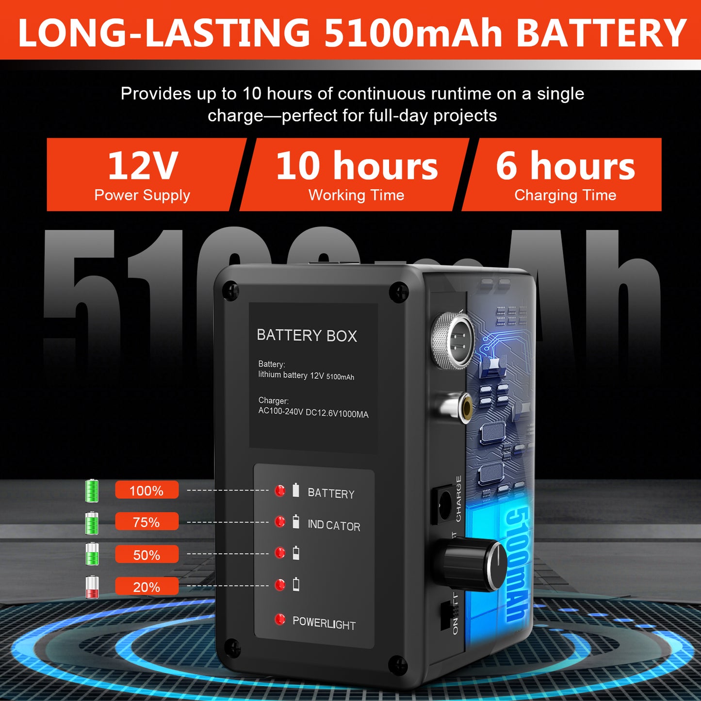 Sewer Camera, Self-Leveling Drain Camera 66 ft with Distance Counter, 9" 1080P HD Plumbing Cameras Snake with 12 LED Lights, IP68 & 32GB DVR, Industrial Endoscope for Duct Sewer Line Pipe Inspection